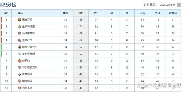 北京时间12月16日22:30，德甲第15轮，多特蒙德客场对阵奥格斯堡。